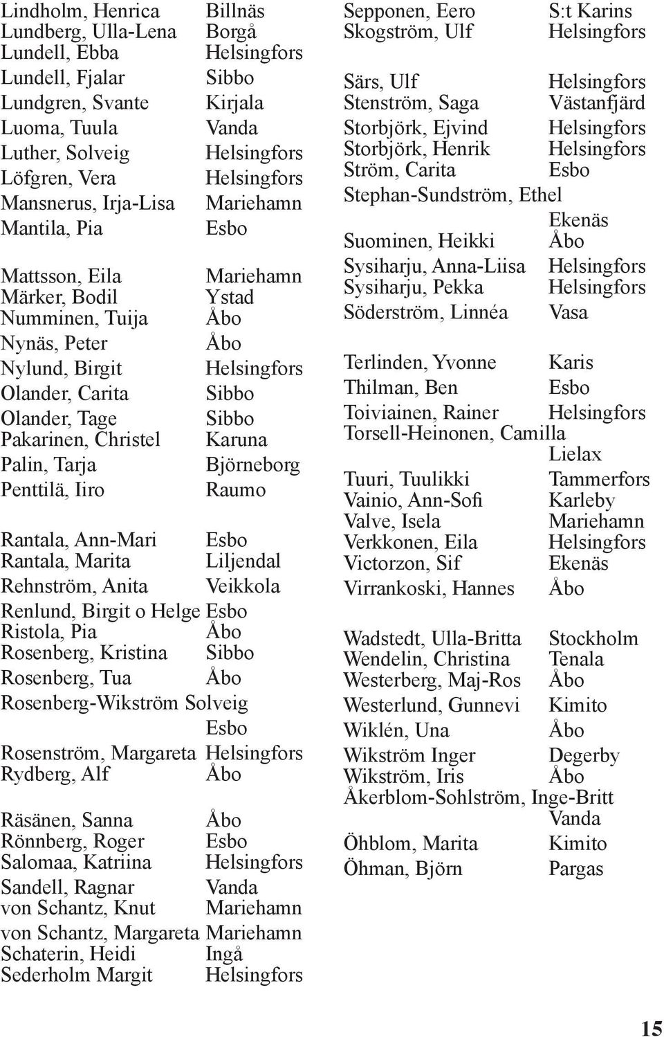Mariehamn Esbo Mariehamn Ystad Åbo Åbo Helsingfors Sibbo Sibbo Karuna Björneborg Raumo Rantala, Ann-Mari Esbo Rantala, Marita Liljendal Rehnström, Anita Veikkola Renlund, Birgit o Helge Esbo Ristola,