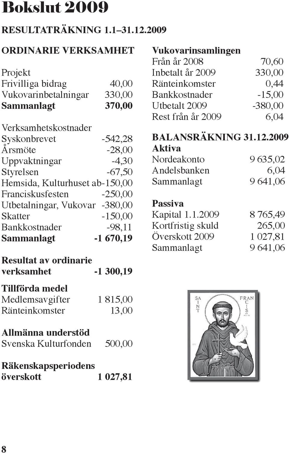 Hemsida, Kulturhuset ab -150,00 Franciskusfesten -250,00 Utbetalningar, Vukovar -380,00 Skatter -150,00 Bankkostnader -98,11 Sammanlagt -1 670,19 Resultat av ordinarie verksamhet -1 300,19 Tillförda