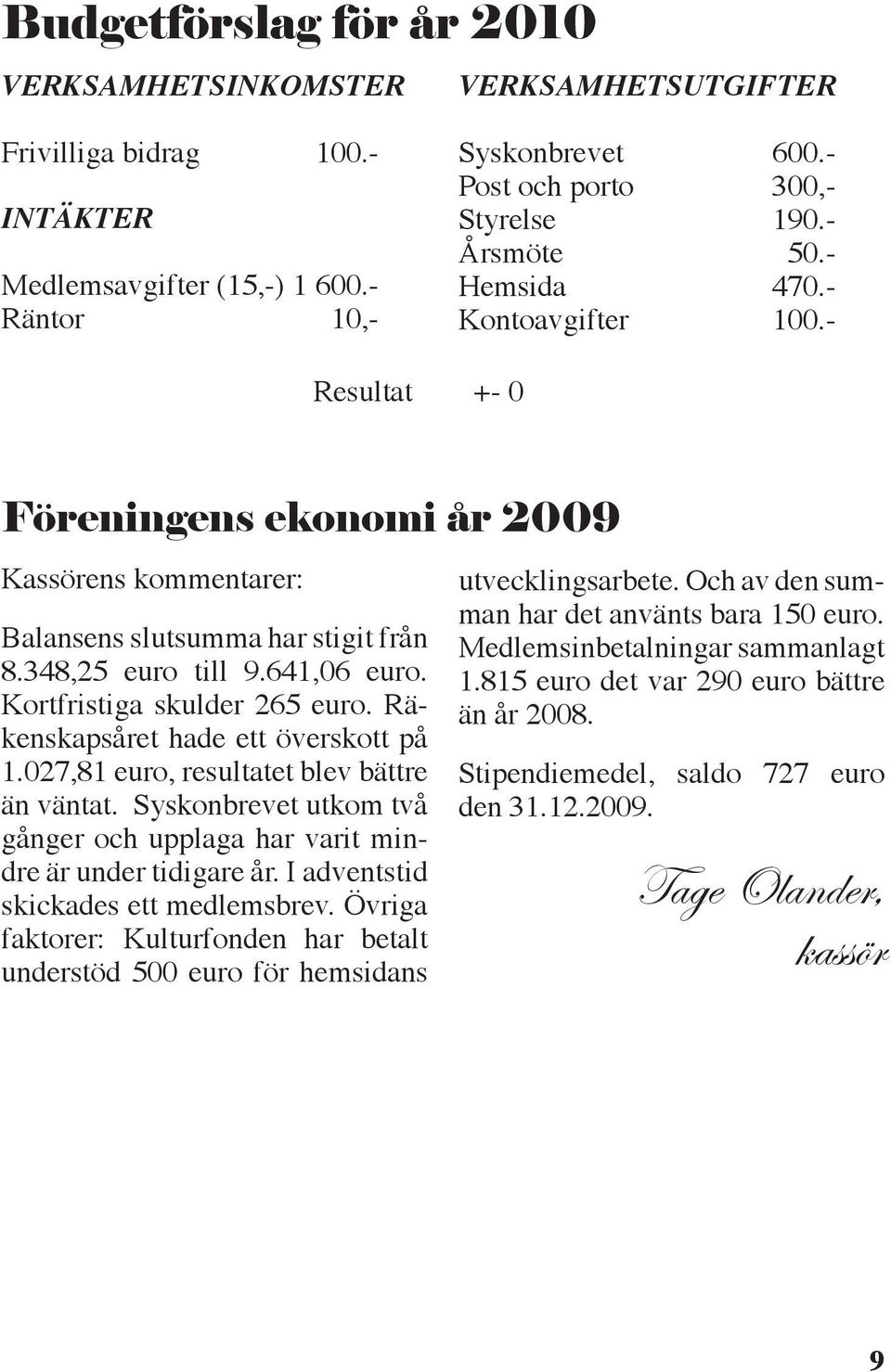Kortfristiga skulder 265 euro. Räkenskapsåret hade ett överskott på 1.027,81 euro, resultatet blev bättre än väntat. Syskonbrevet utkom två gånger och upplaga har varit mindre är under tidigare år.