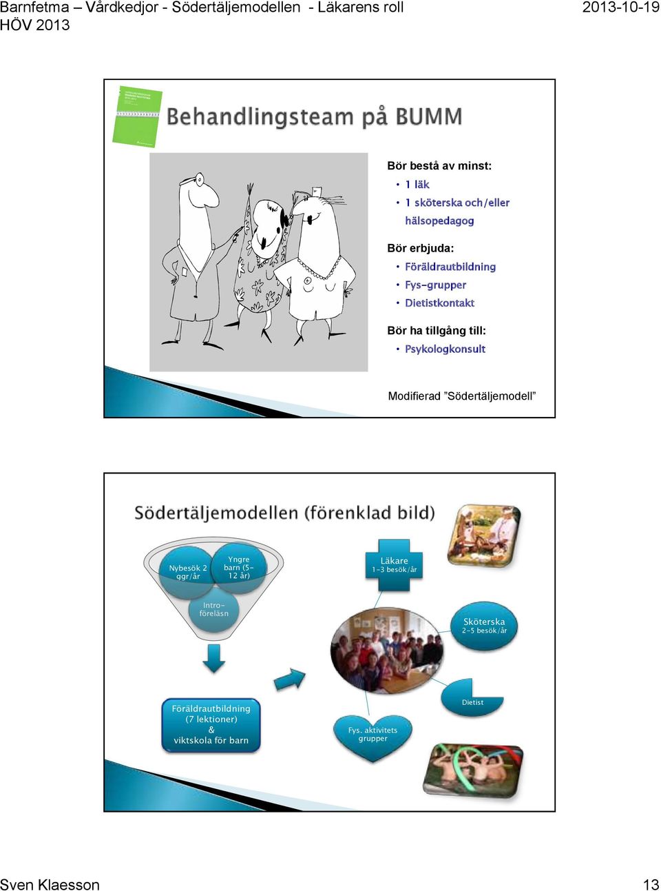 barn (5-12 år) Läkare 1-3 besök/år Introföreläsn Sköterska 2-5 besök/år Föräldrautbildning & viktskola för