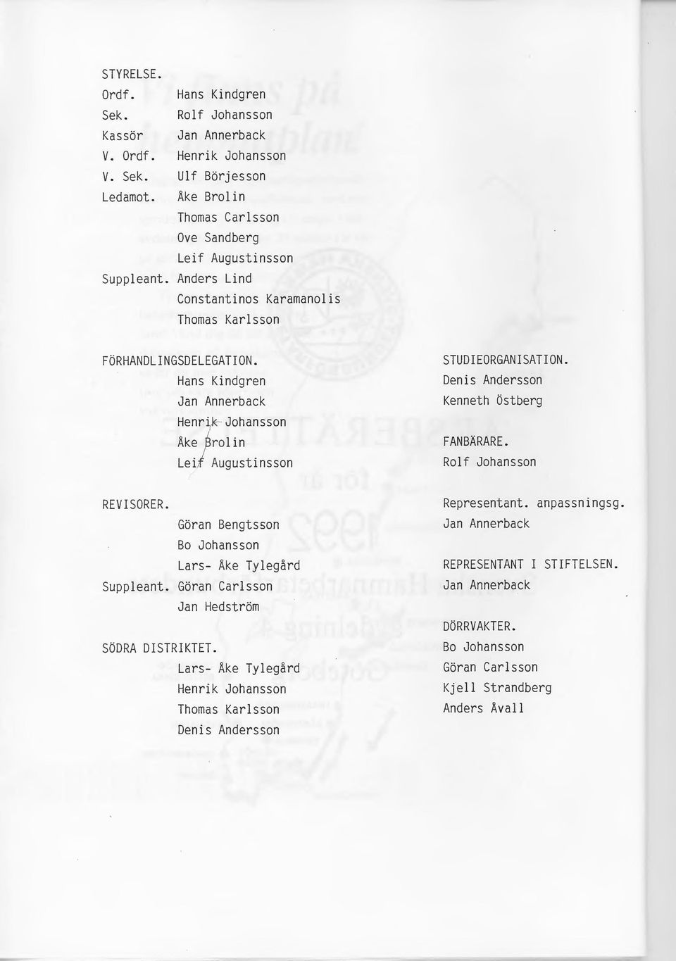 Anders Lind Constantinos Karamanolis Thomas Karlsson FÖRHANDLINGSDELEGATION. Hans Kindgren Jan Annerback Henrik Johansson Åke Brolin Leif Augustinsson REVISORER.
