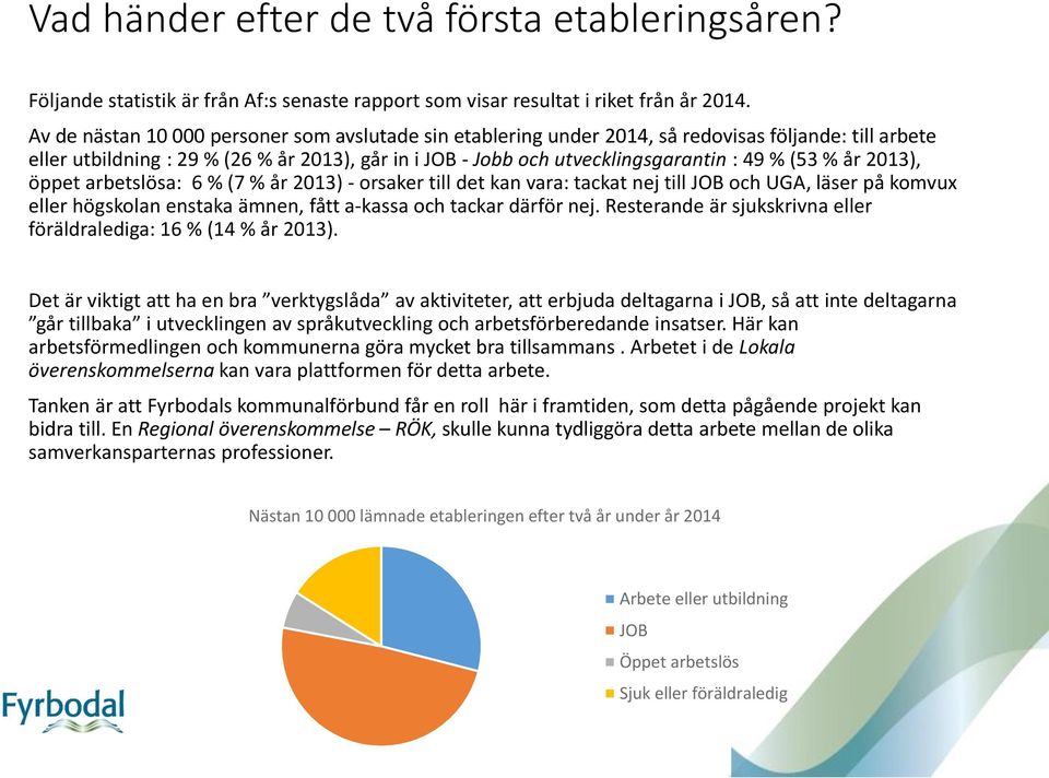 % år 2013), öppet arbetslösa: 6 % (7 % år 2013) - orsaker till det kan vara: tackat nej till JOB och UGA, läser på komvux eller högskolan enstaka ämnen, fått a-kassa och tackar därför nej.