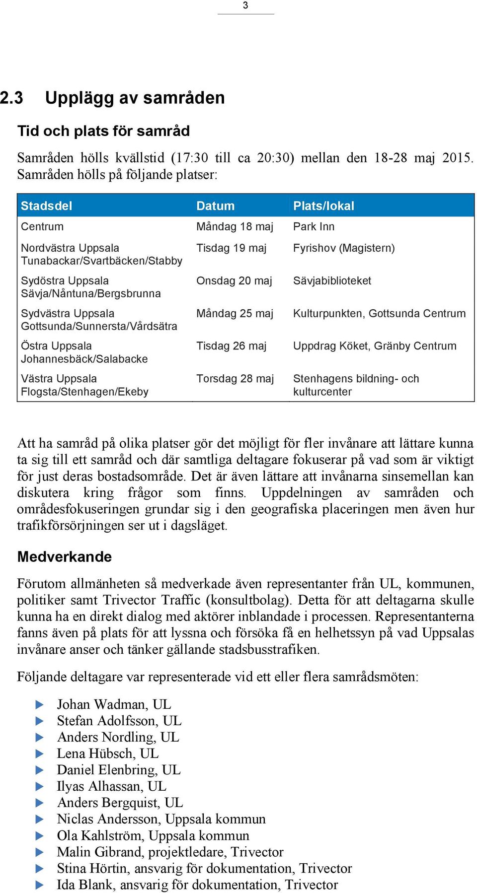 Uppsala Gottsunda/Sunnersta/Vårdsätra Östra Uppsala Johannesbäck/Salabacke Västra Uppsala Flogsta/Stenhagen/Ekeby Tisdag 19 maj Onsdag 20 maj Måndag 25 maj Tisdag 26 maj Torsdag 28 maj Fyrishov