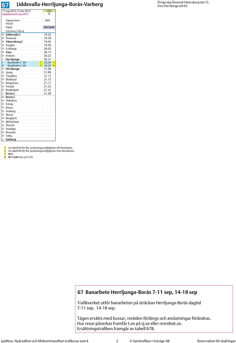 24 7 fr Stockholm C 60 2 18.25 8 fr Herrljunga 21.00 fr Ljung 21.08 fr Torpåkra 21.12 fr Mollaryd 21.15 fr Borgstena 21.17 fr Fristad 21.23 fr Knalleland 21.