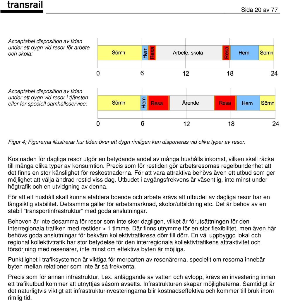 resor. Kostnaden för dagliga resor utgör en betydande andel av många hushålls inkomst, vilken skall räcka till många olika typer av konsumtion.