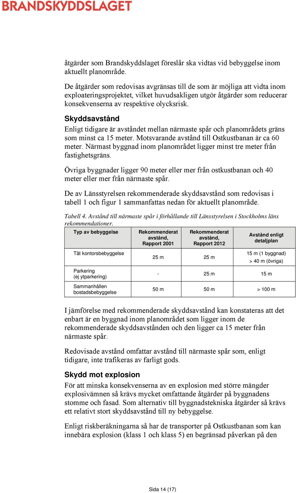 Skyddsavstånd Enligt tidigare är avståndet mellan närmaste spår och planområdets gräns som minst ca 15 meter. Motsvarande avstånd till Ostkustbanan är ca 60 meter.