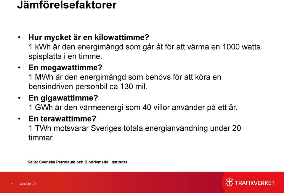1 MWh är den energimängd som behövs för att köra en bensindriven personbil ca 130 mil. En gigawattimme?