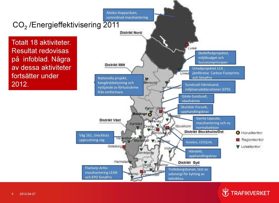 Umeåprojektet LCA, jämförelse Carbon Footprints och SimaPro Sundsvall-Härnösand, miljövarudeklarationer (EPD) Gävle-Sundsvall, växelvärme Skutskär-Furuvik, upphandlingskrav Gamla