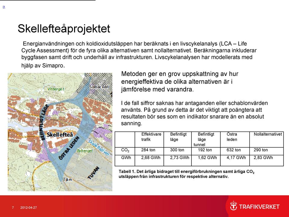 Metoden ger en grov uppskattning av hur energieffektiva de olika alternativen är i jämförelse med varandra. I de fall siffror saknas har antaganden eller schablonvärden använts.
