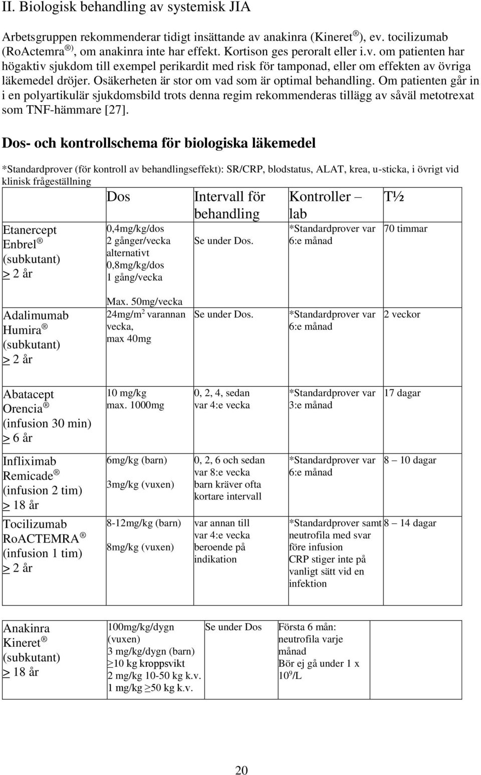 Osäkerheten är stor om vad som är optimal behandling. Om patienten går in i en polyartikulär sjukdomsbild trots denna regim rekommenderas tillägg av såväl metotrexat som TNF-hämmare [27].