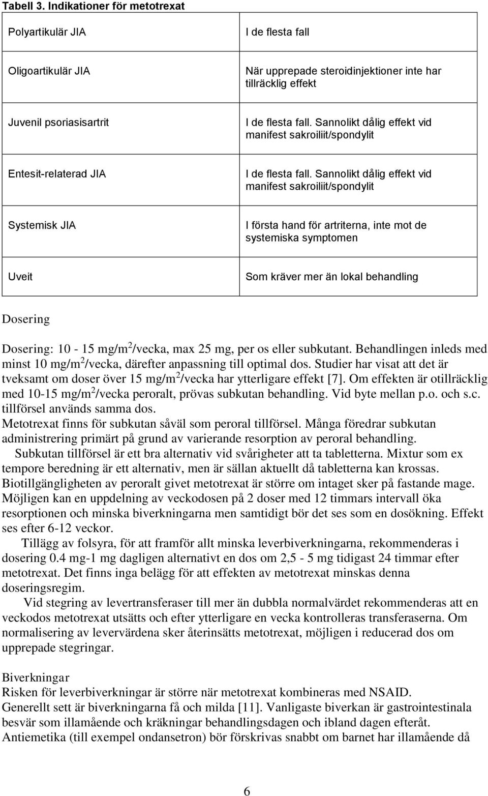 Sannolikt dålig effekt vid manifest sakroiliit/spondylit Systemisk JIA I första hand för artriterna, inte mot de systemiska symptomen Uveit Som kräver mer än lokal behandling Dosering Dosering: 10-15