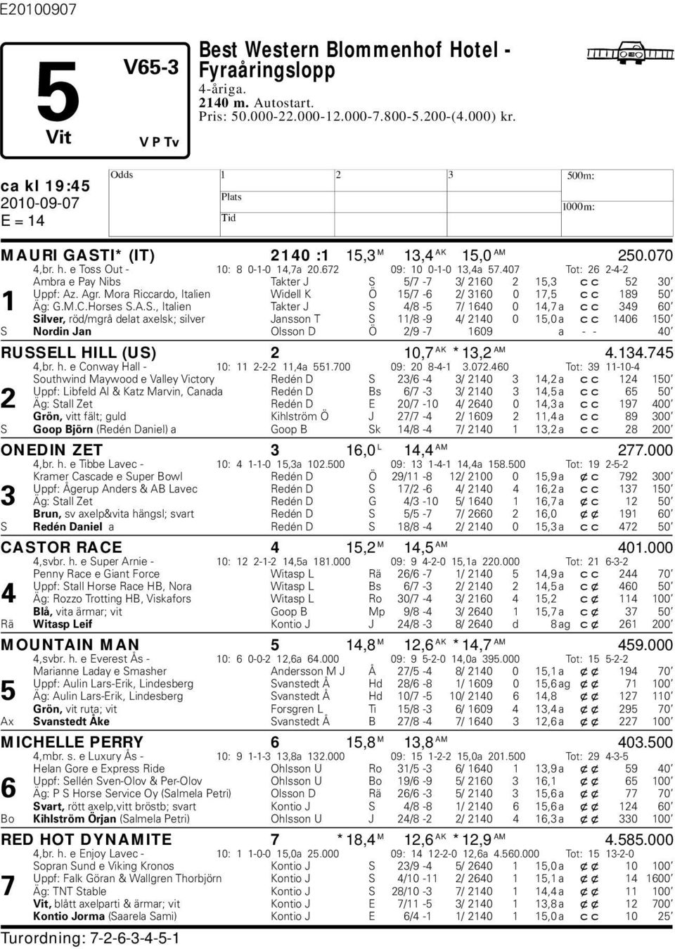 407 Tot: 26 2-4-2 Ambra e Pay Nibs Takter J S 
