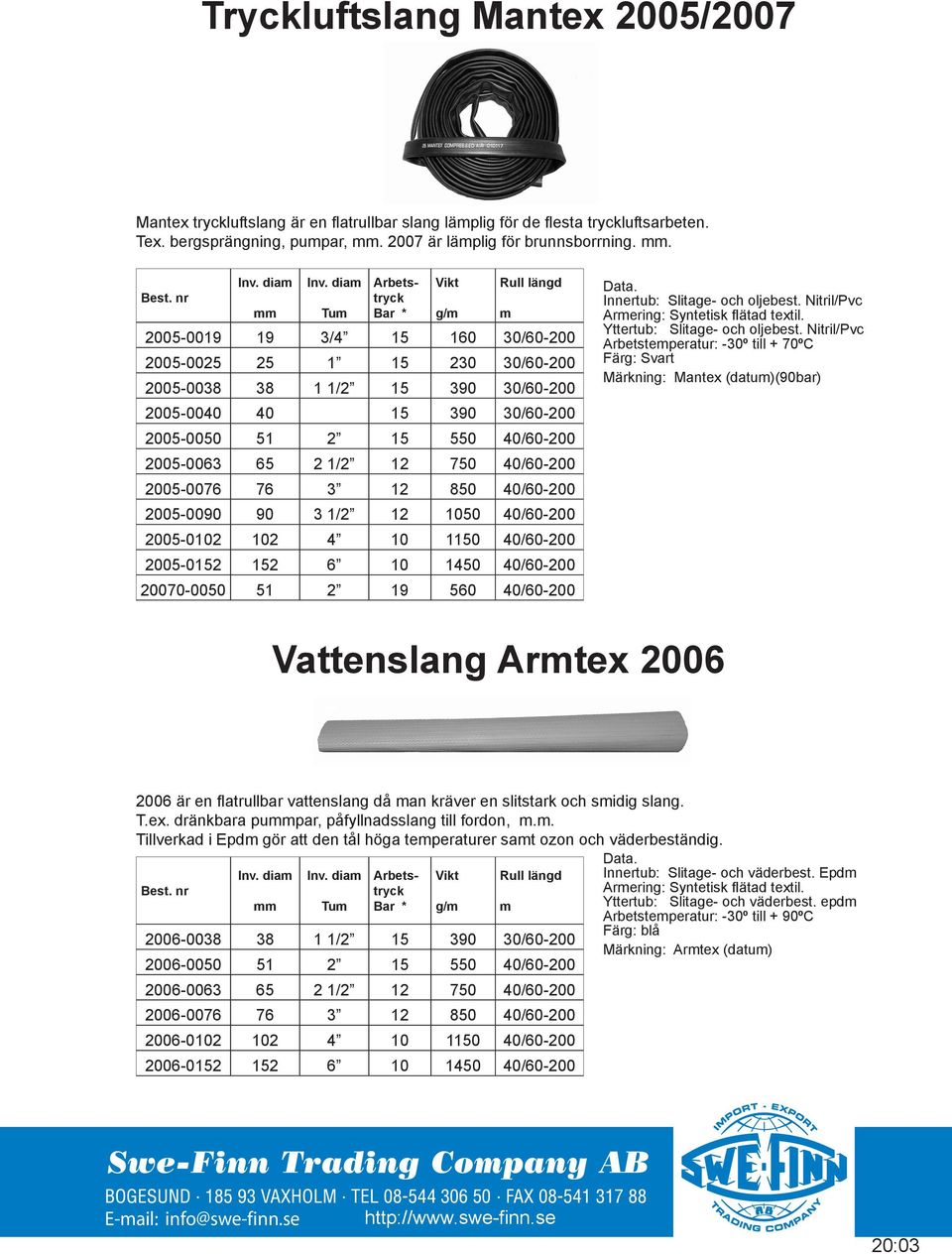2005-0063 65 2 1/2 12 750 40/60-200 2005-0076 76 3 12 850 40/60-200 2005-0090 90 3 1/2 12 1050 40/60-200 2005-0102 102 4 10 1150 40/60-200 2005-0152 152 6 10 1450 40/60-200 20070-0050 51 2 19 560