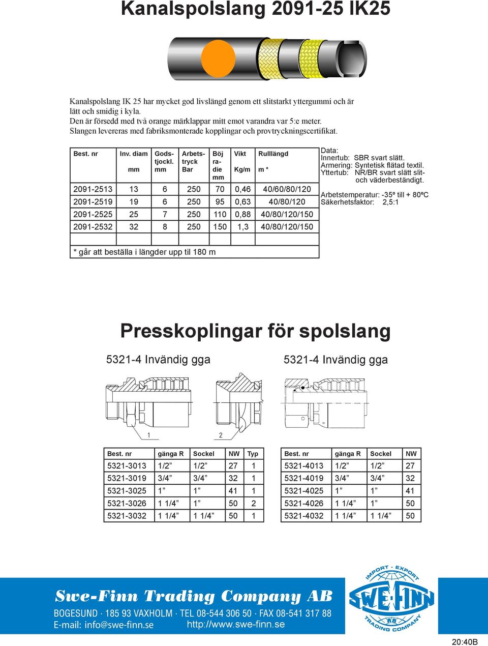 dia Kg/ 2091-2513 13 6 250 70 0,46 40/60/80/120 2091-2519 19 6 250 95 0,63 40/80/120 2091-2525 25 7 250 110 0,88 40/80/120/150 2091-2532 32 8 250 150 1,3 40/80/120/150 * Innertub: SBR svart slätt.