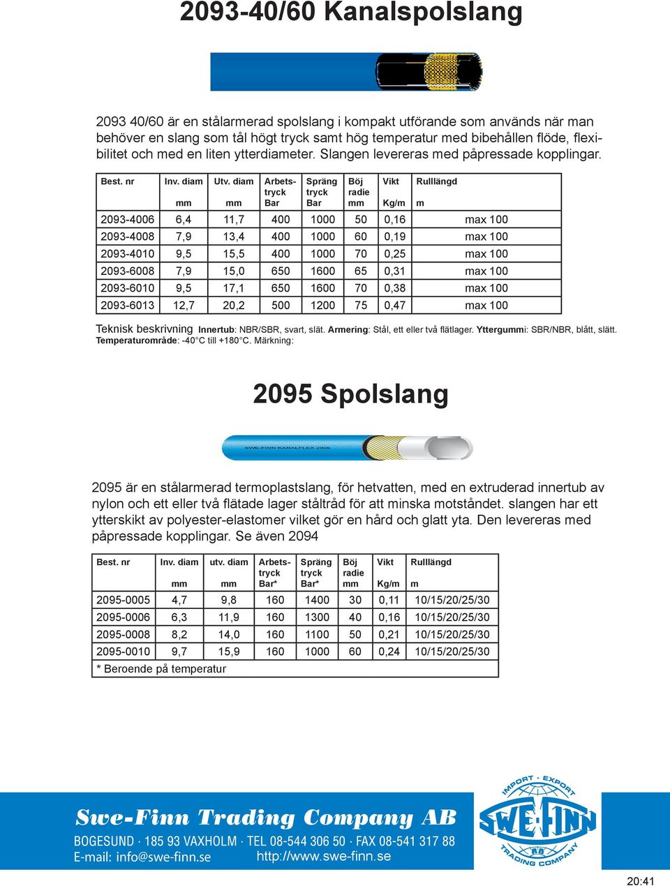 dia Spräng Kg/ 2093-4006 6,4 11,7 400 1000 50 0,16 ax 100 2093-4008 7,9 13,4 400 1000 60 0,19 ax 100 2093-4010 9,5 15,5 400 1000 70 0,25 ax 100 2093-6008 7,9 15,0 650 1600 65 0,31 ax 100 2093-6010