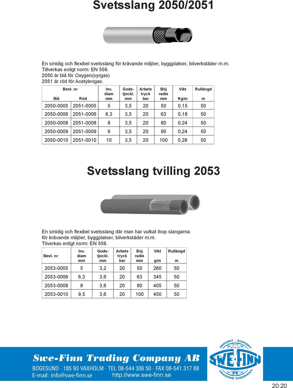Blå Röd dia Kg/ 2050-0005 2051-0005 5 3,5 20 50 0,15 50 2050-0006 2051-0006 6,3 3,5 20 63 0,18 50 2050-0008 2051-0008 8 3,5 20 80 0,24 50 2050-0009 2051-0009 9 3,5 20 90 0,24 50