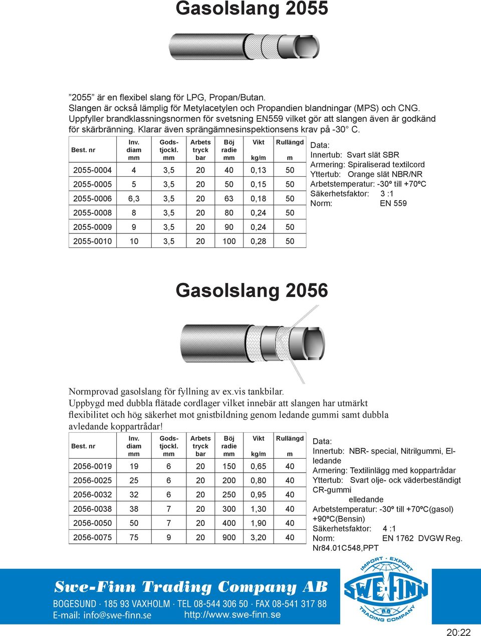 dia kg/ 2055-0004 4 3,5 20 40 0,13 50 2055-0005 5 3,5 20 50 0,15 50 2055-0006 6,3 3,5 20 63 0,18 50 2055-0008 8 3,5 20 80 0,24 50 2055-0009 9 3,5 20 90 0,24 50 2055-0010 10 3,5 20 100 0,28 50