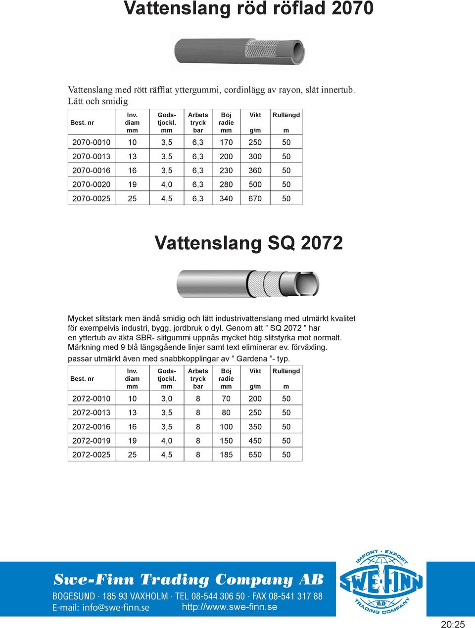 2072 Mycket slitstark en ändå sidig och lätt industrivattenslang ed utärkt kvalitet för exepelvis industri, bygg, jordbruk o dyl.