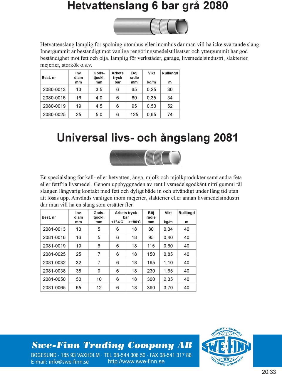 nliga rengöringsedelstillsatser och ytterguit har god beständighet ot fett och olja. läplig för ve