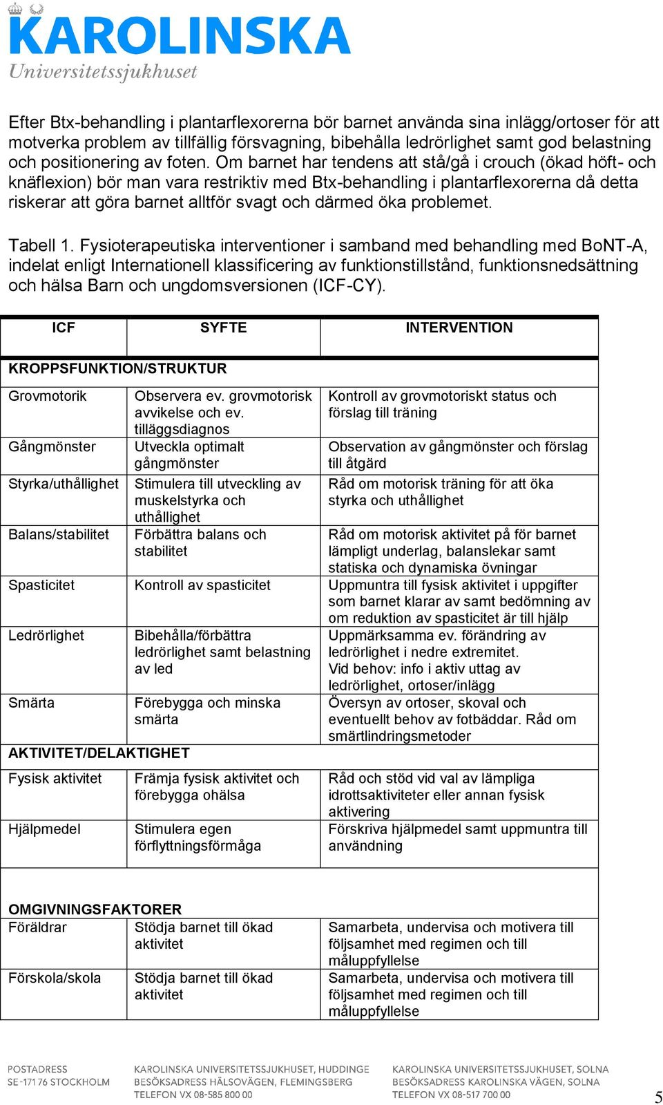 Om barnet har tendens att stå/gå i crouch (ökad höft- och knäflexion) bör man vara restriktiv med Btx-behandling i plantarflexorerna då detta riskerar att göra barnet alltför svagt och därmed öka