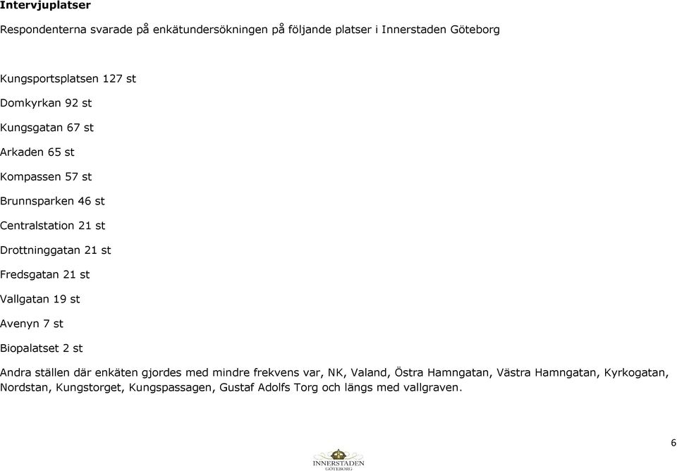 Fredsgatan 21 st Vallgatan 19 st Avenyn 7 st Biopalatset 2 st Andra ställen där enkäten gjordes med mindre frekvens var, NK,