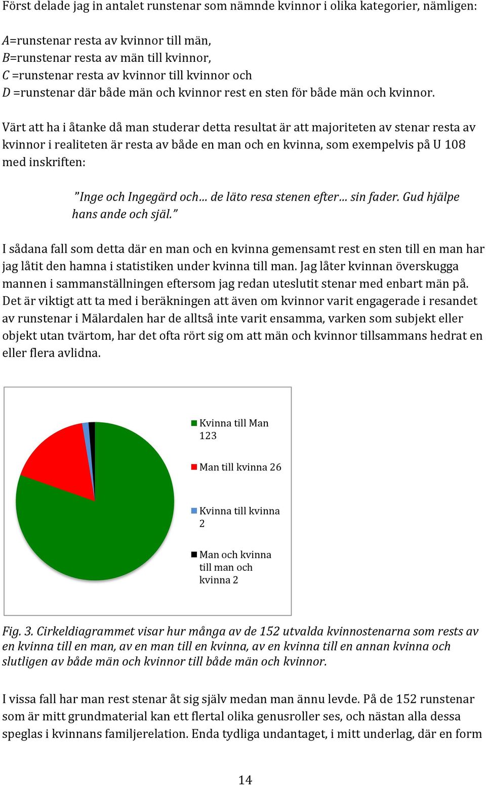 Värt att ha i åtanke då man studerar detta resultat är att majoriteten av stenar resta av kvinnor i realiteten är resta av både en man och en kvinna, som exempelvis på U 108 med inskriften: Inge och