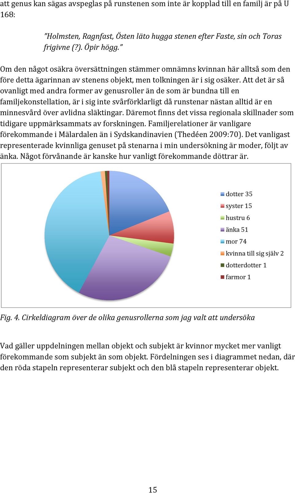 Att det är så ovanligt med andra former av genusroller än de som är bundna till en familjekonstellation, är i sig inte svårförklarligt då runstenar nästan alltid är en minnesvård över avlidna