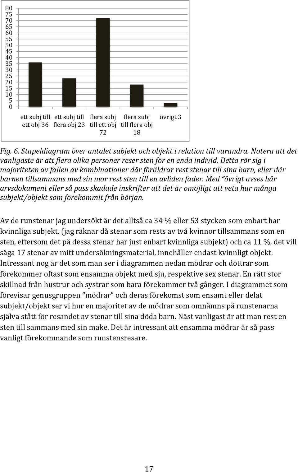 Detta rör sig i majoriteten av fallen av kombinationer där föräldrar rest stenar till sina barn, eller där barnen tillsammans med sin mor rest sten till en avliden fader.