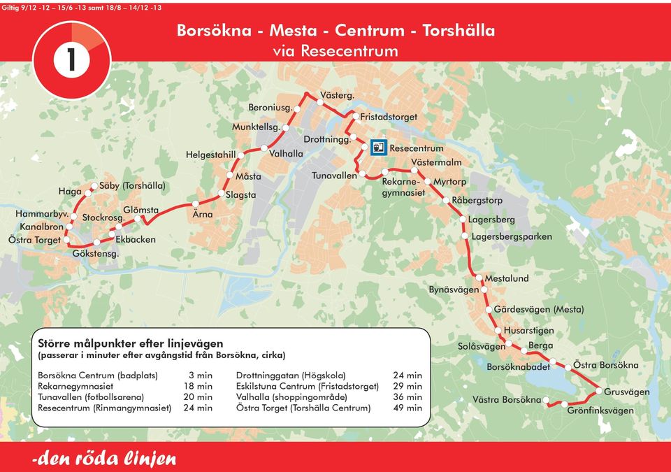 Tunavallen Fristadstorget Resecentrum Rekarnegymnasiet Västermalm Myrtorp Råbergstorp Lagersberg Lagersbergsparken Bynäsvägen Mestalund Gärdesvägen (Mesta) Större målpunkter efter linjevägen