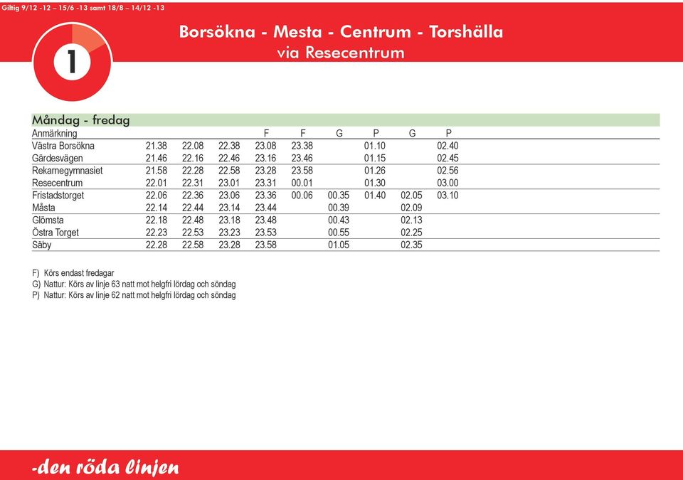 35 01.40 02.05 03.10 Måsta 22.14 22.44 23.14 23.44 00.39 02.09 Glömsta 22.18 22.48 23.18 23.48 00.43 02.13 Östra Torget 22.23 22.53 23.23 23.53 00.55 02.25 Säby 22.