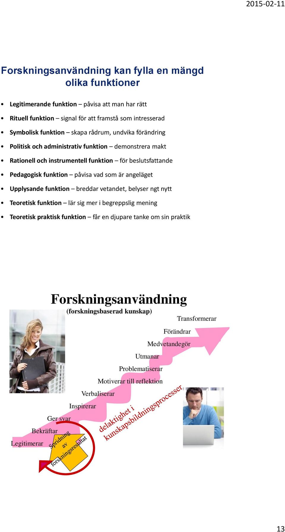 angeläget Upplysande funktion breddar vetandet, belyser ngt nytt Teoretisk funktion lär sig mer i begreppslig mening Teoretisk praktisk funktion får en djupare tanke om sin praktik