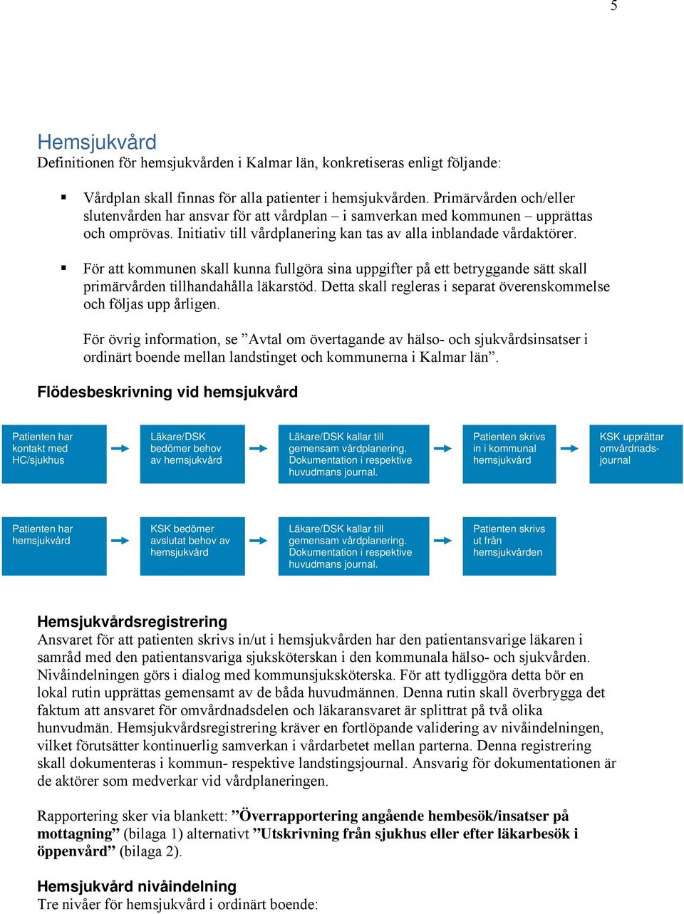 För att kommunen skall kunna fullgöra sina uppgifter på ett betryggande sätt skall primärvården tillhandahålla läkarstöd. Detta skall regleras i separat överenskommelse och följas upp årligen.