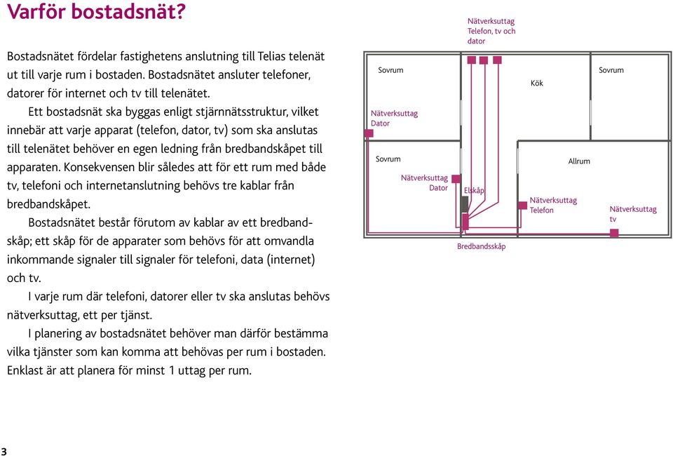 Konsekvensen blir således att för ett rum med både tv, telefoni och internetanslutning behövs tre kablar från bredbandskåpet.