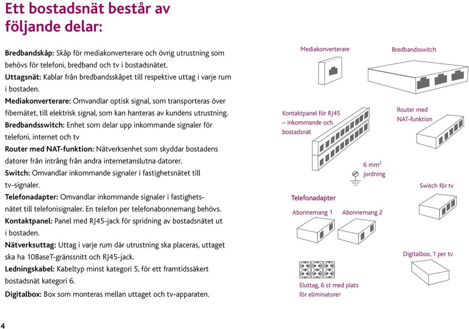 Mediakonverterare: Omvandlar optisk signal, som transporteras över fibernätet, till elektrisk signal, som kan hanteras av kundens utrustning.