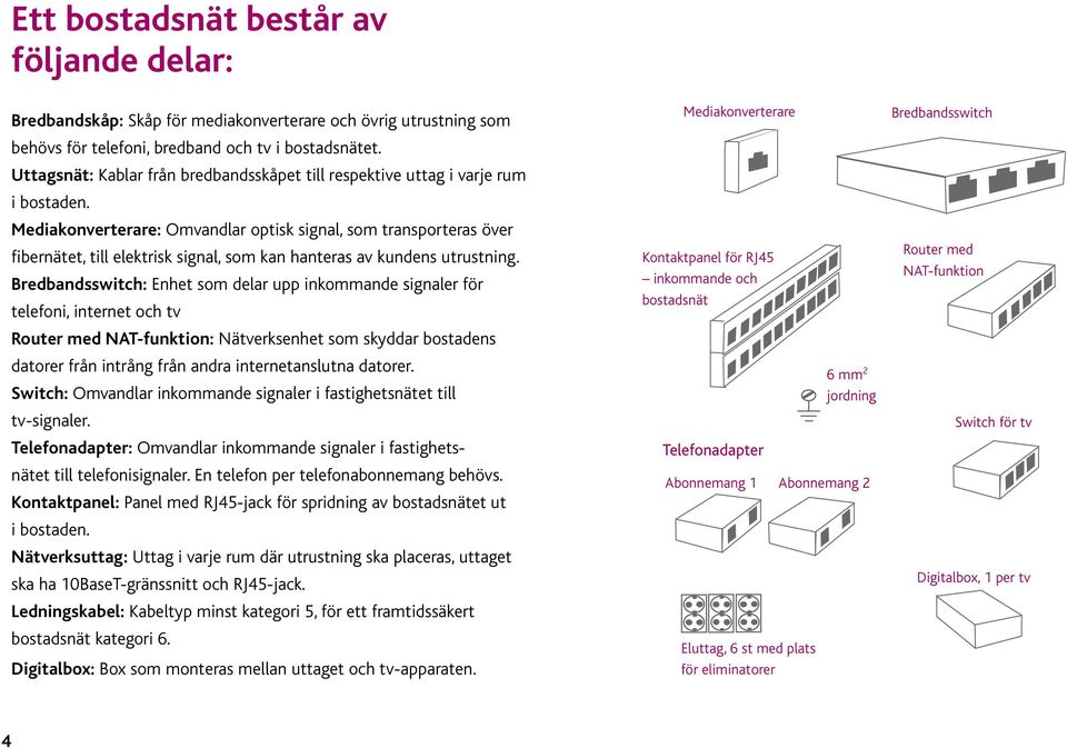 Mediakonverterare: Omvandlar optisk signal, som transporteras över fibernätet, till elektrisk signal, som kan hanteras av kundens utrustning.