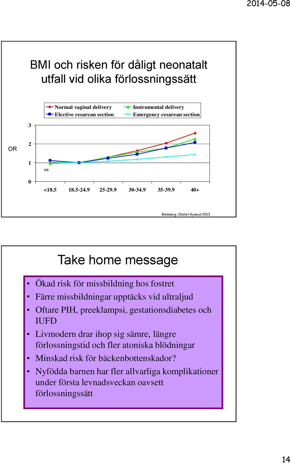 Obstet Gynecol Take home message Ökad risk för missbildning hos fostret Färre missbildningar upptäcks vid ultraljud Oftare PIH, preeklampsi,