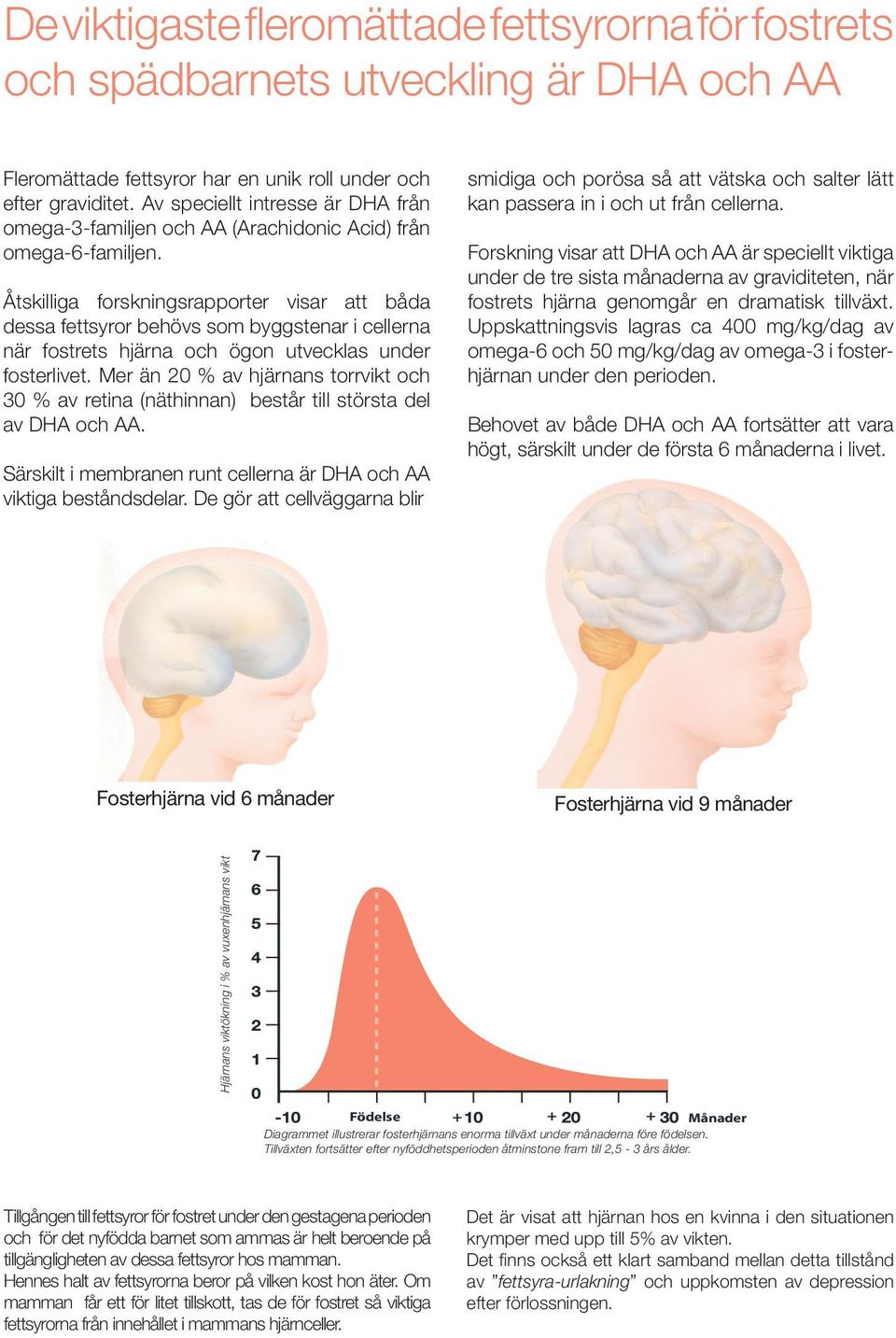 Åtskilliga forskningsrapporter visar att båda dessa fettsyror behövs som byggstenar i cellerna när fostrets hjärna och ögon utvecklas under fosterlivet.