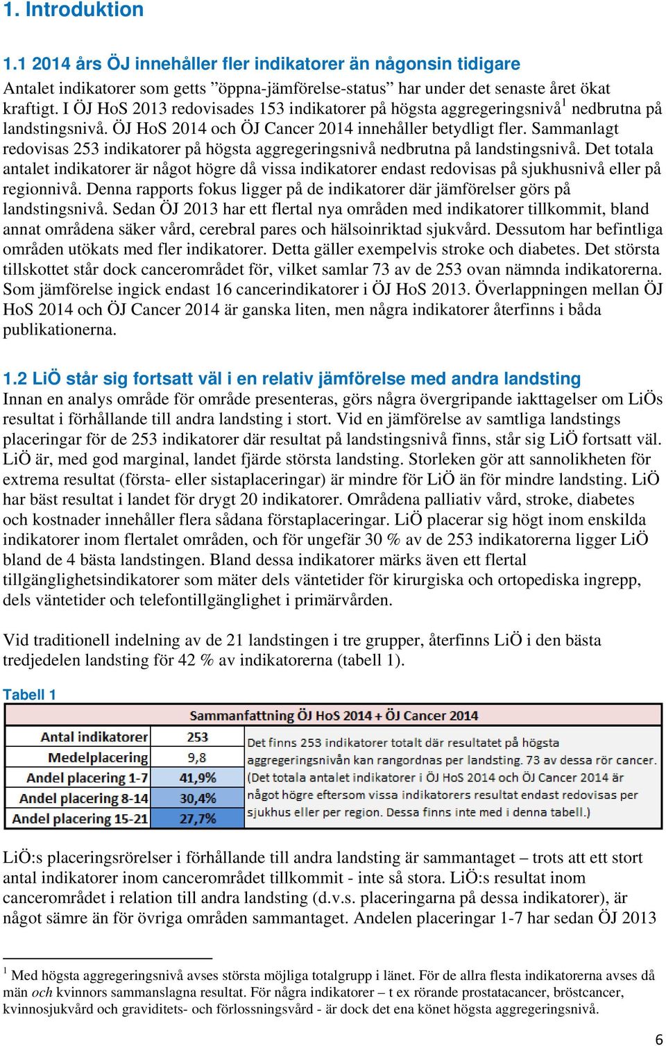 Sammanlagt redovisas 253 indikatorer på högsta aggregeringsnivå nedbrutna på landstingsnivå.