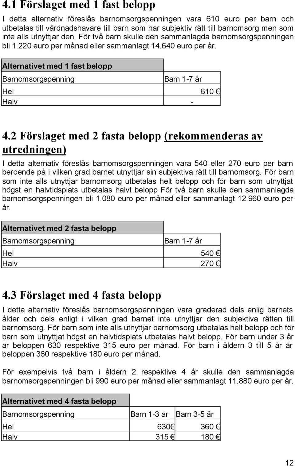 Alternativet med 1 fast belopp Barnomsorgspenning Barn 1-7 år Hel 610 Halv - 4.