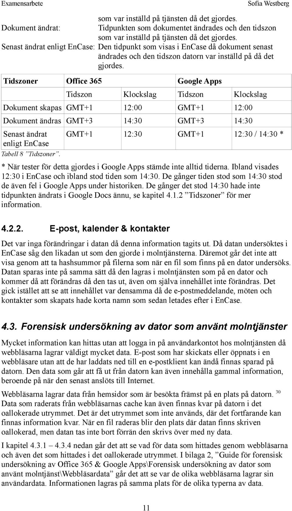 Tidszoner Office 365 Google Apps Tidszon Klockslag Tidszon Klockslag Dokument skapas GMT+1 12:00 GMT+1 12:00 Dokument ändras GMT+3 14:30 GMT+3 14:30 Senast ändrat enligt EnCase Tabell 8 Tidszoner.