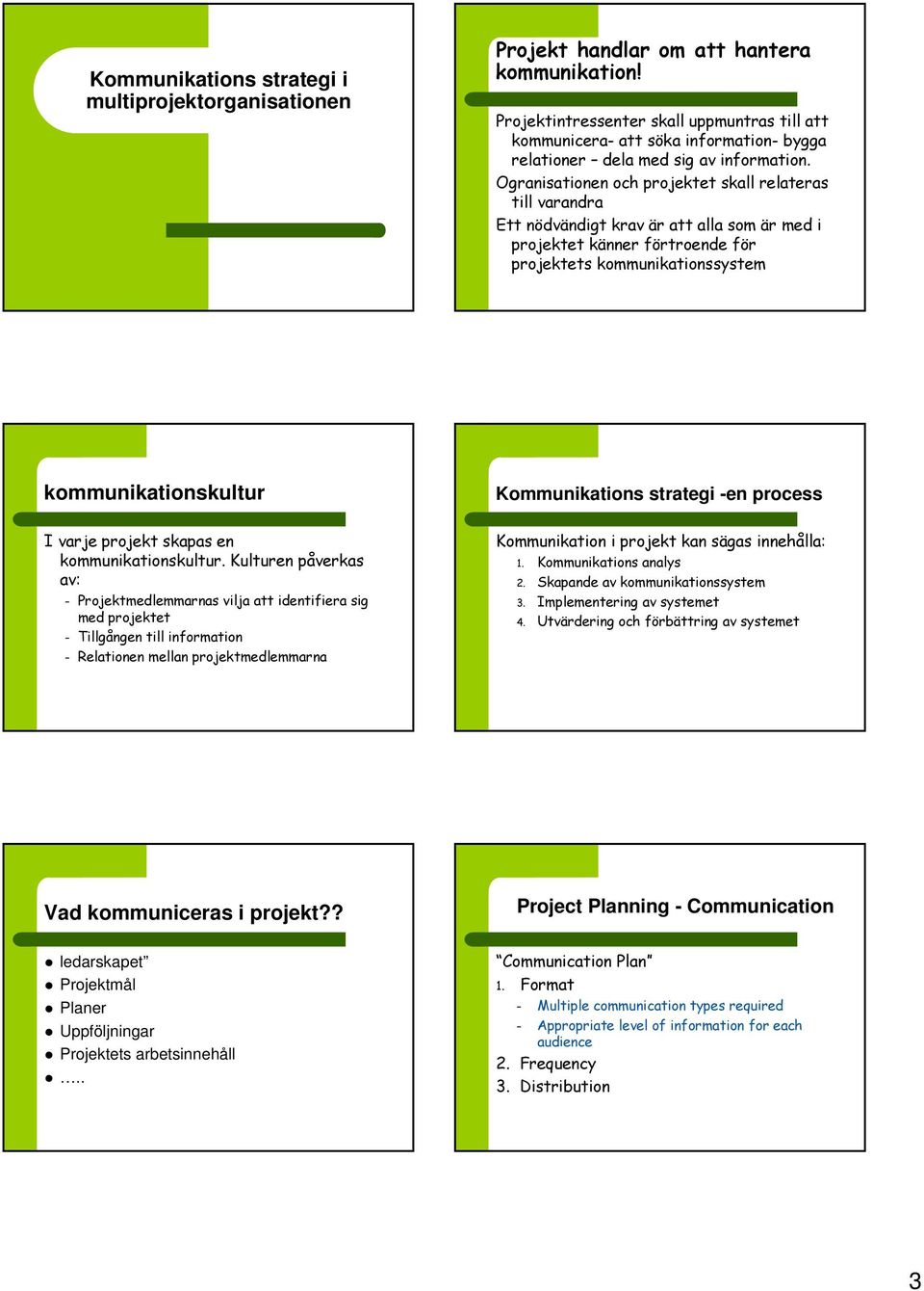 Ogranisationen och projektet skall relateras till varandra Ettnödvändigtkravärattallasomärmed i projektet känner förtroende för projektets kommunikationssystem kommunikationskultur Kommunikations