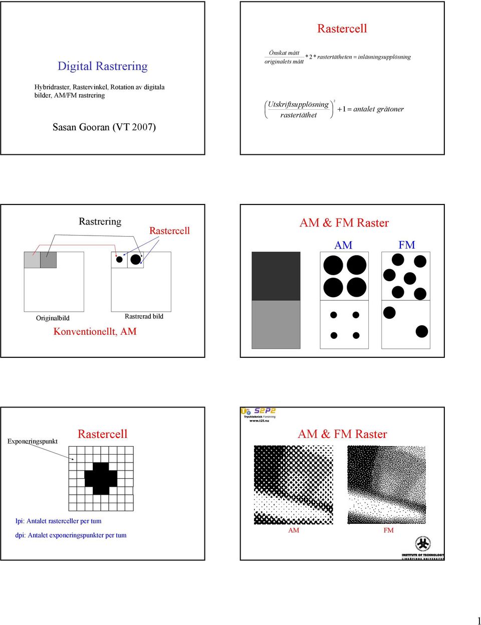 rastertäthet Rastrering Rastercell AM & FM Raster AM FM Originalbild Konventionellt, AM Rastrerad bild Exponeringspunkt