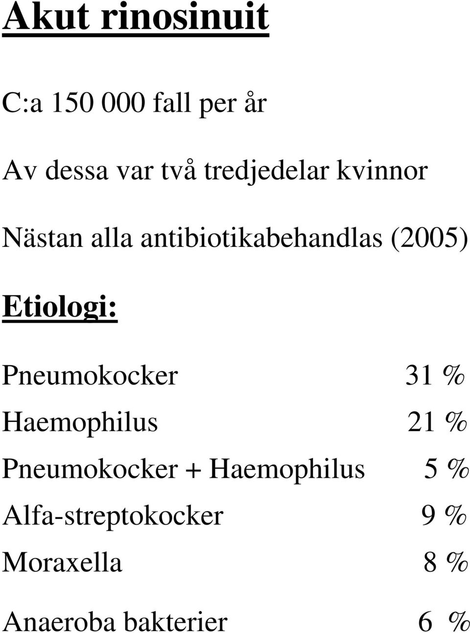 Etiologi: Pneumokocker 31 % Haemophilus 21 % Pneumokocker +