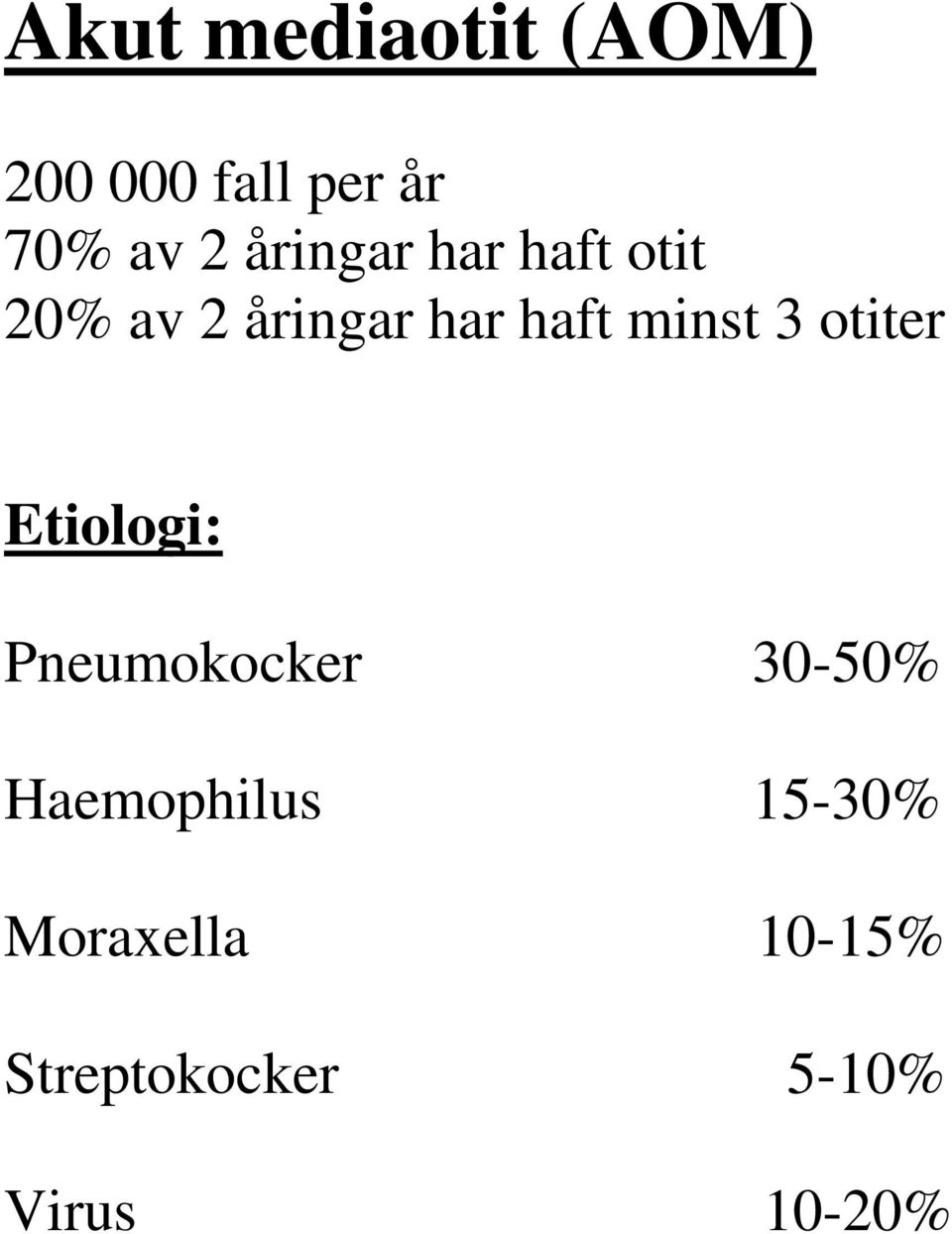 minst 3 otiter Etiologi: Pneumokocker 30-50%