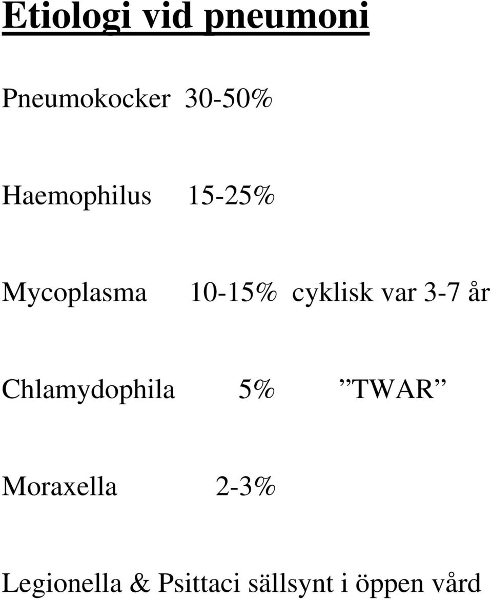 var 3-7 år Chlamydophila 5% TWAR Moraxella