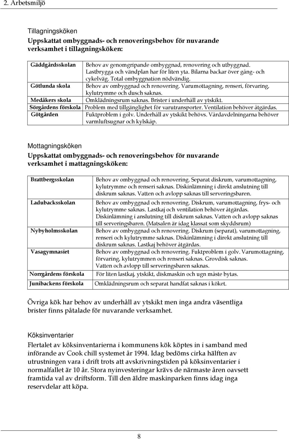 Varumottagning, renseri, förvaring, kylutrymme och dusch saknas. Medåkers skola Omklädningsrum saknas. Brister i underhåll av ytskikt.