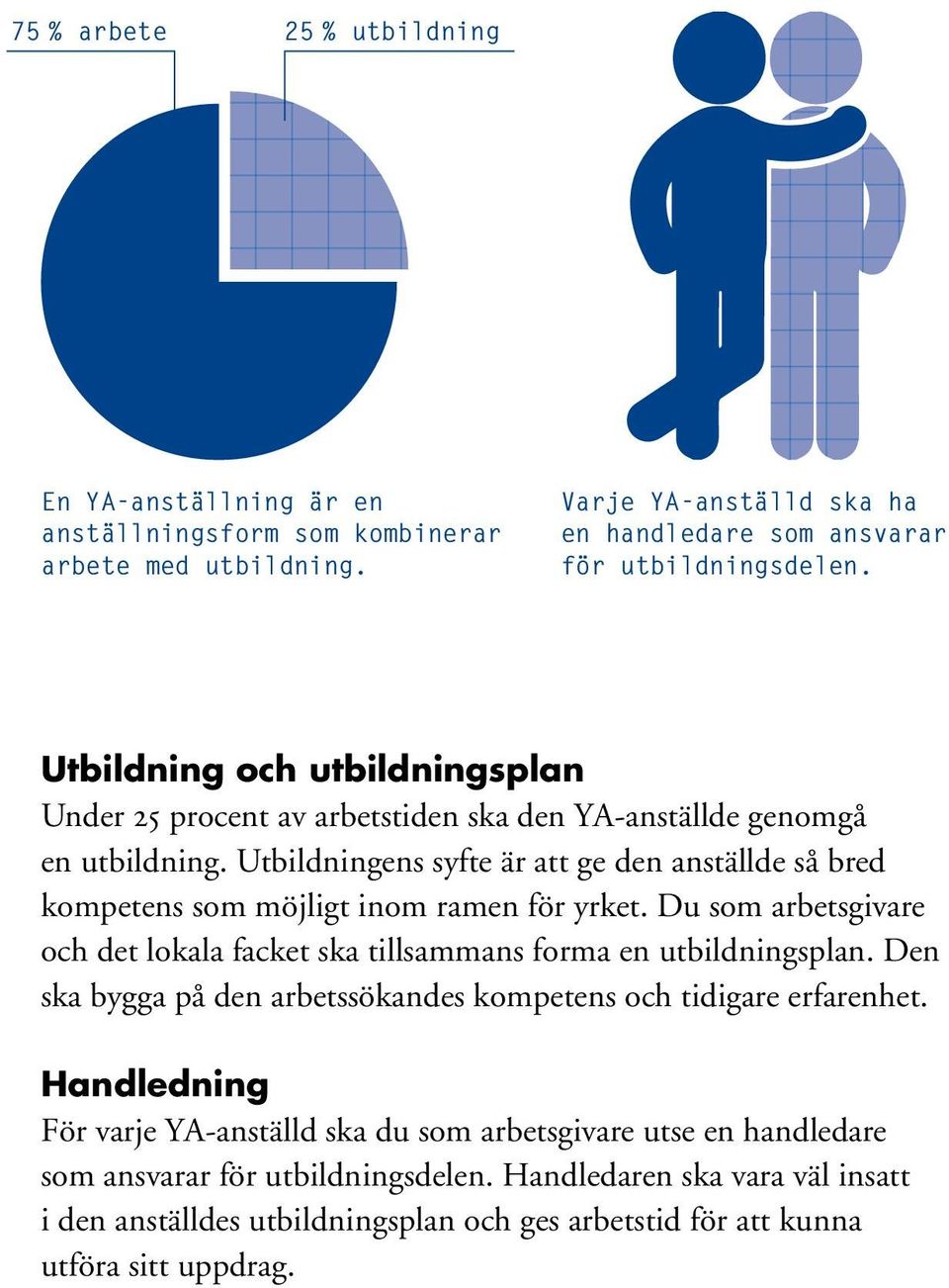 Utbildningens syfte är att ge den anställde så bred kompetens som möjligt inom ramen för yrket. Du som arbetsgivare och det lokala facket ska tillsammans forma en utbildningsplan.