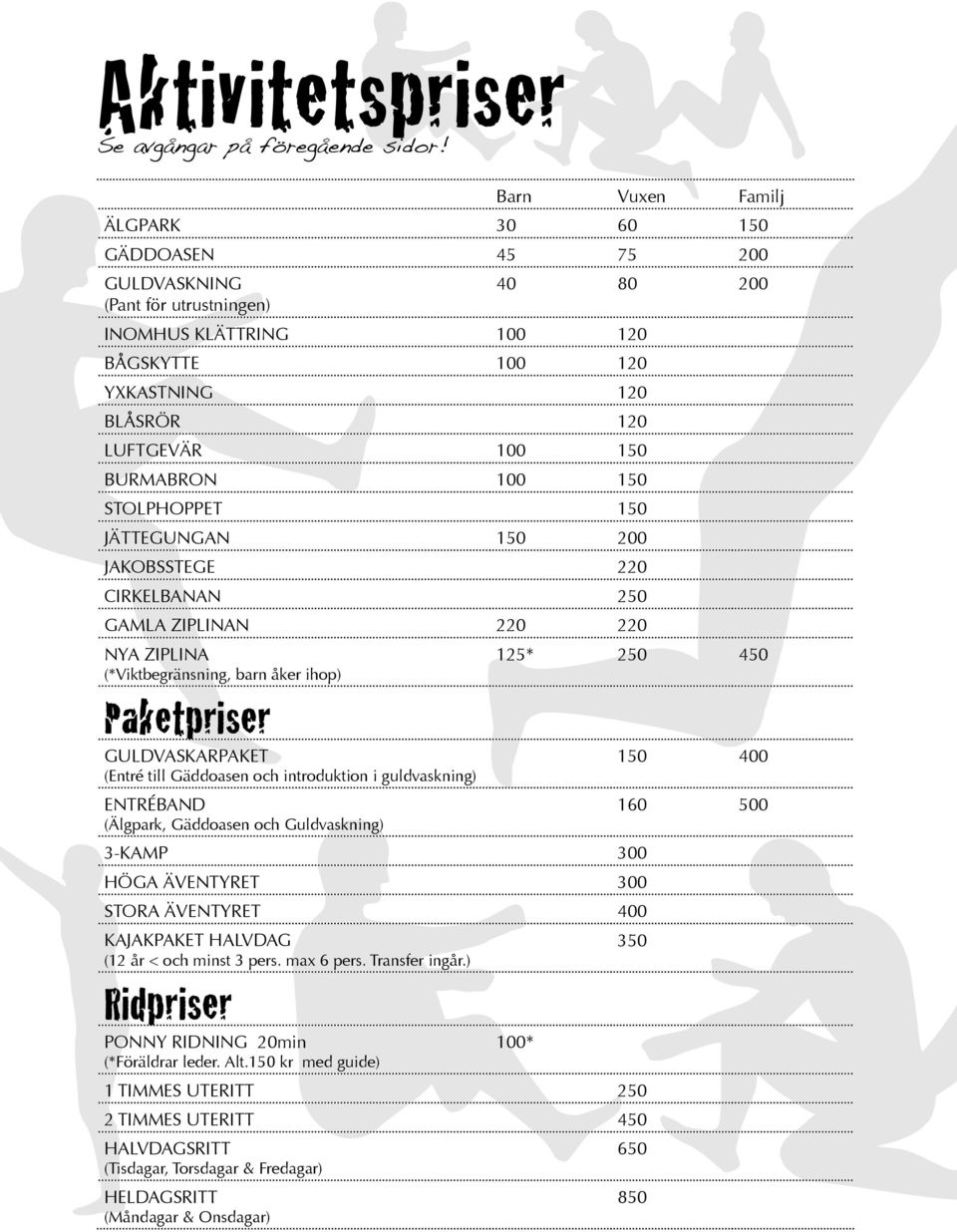 BURMABRON 100 150 STOLPHOPPET 150 JÄTTEGUNGAN 150 200 JAKOBSSTEGE 220 CIRKELBANAN 250 GAMLA ZIPLINAN 220 220 NYA ZIPLINA 125* 250 450 (*Viktbegränsning, barn åker ihop) Paketpriser GULDVASKARPAKET