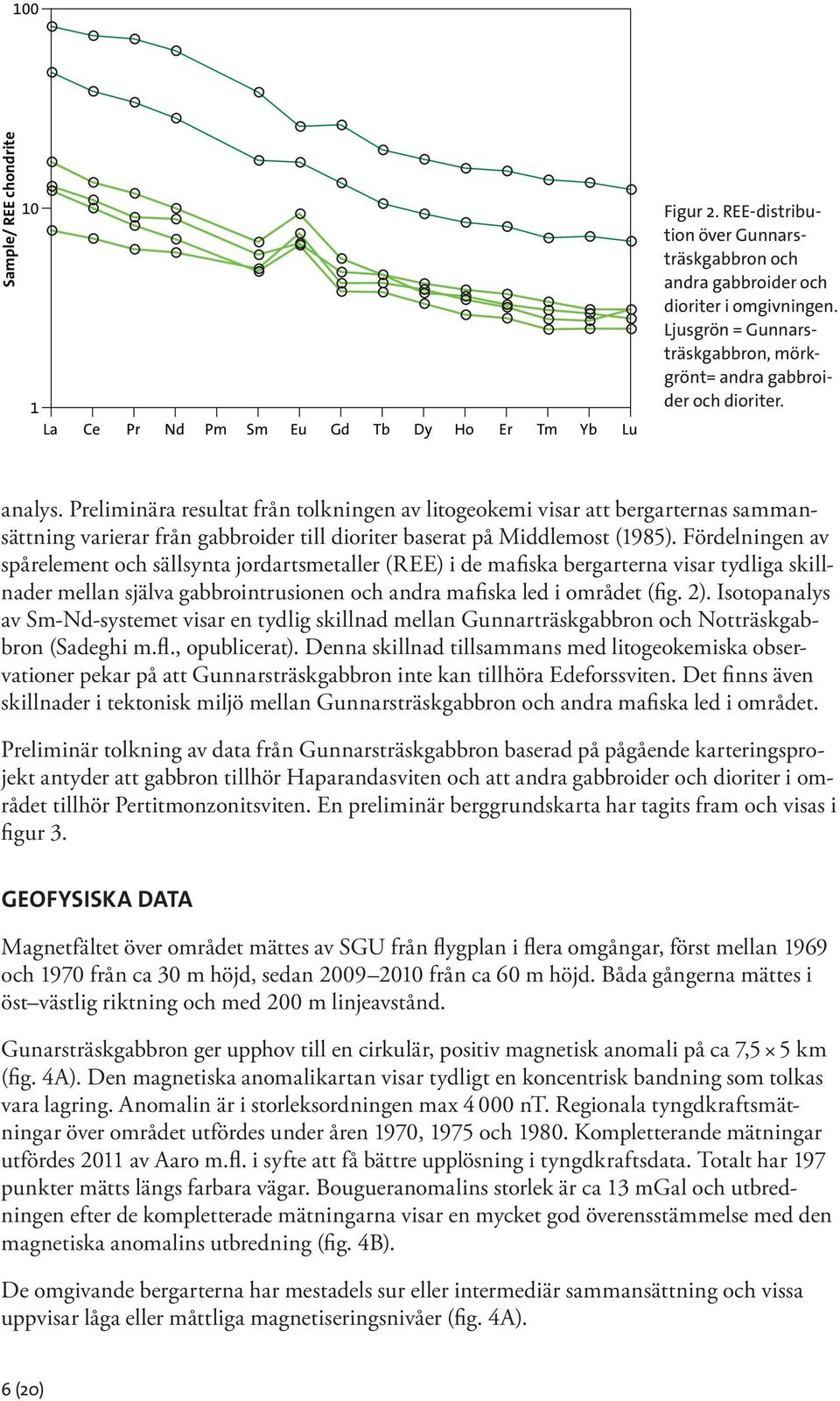 Preliminära resultat från tolkningen av litogeokemi visar att bergarternas sammansättning varierar från gabbroider till dioriter baserat på Middlemost (1985).