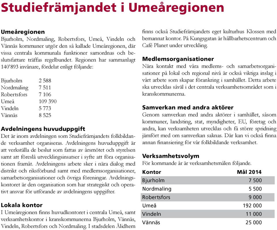 Regionen har sammanlagt 140 893 invånare, fördelat enligt följande: Bjurholm 2 588 Nordmaling 7 511 Robertsfors 7 106 Umeå 109 390 Vindeln 5 773 Vännäs 8 525 Avdelningens huvuduppgift Det är inom